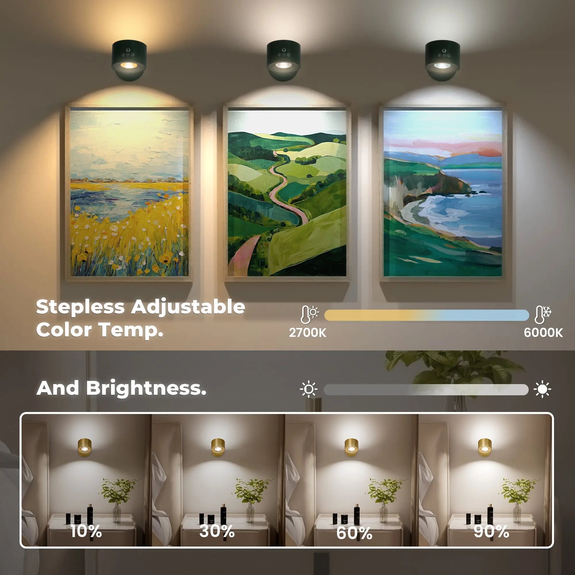 Modern Magnetic Wall Light - Cordless LED Sconce - VOIDSmart™ GlowRight