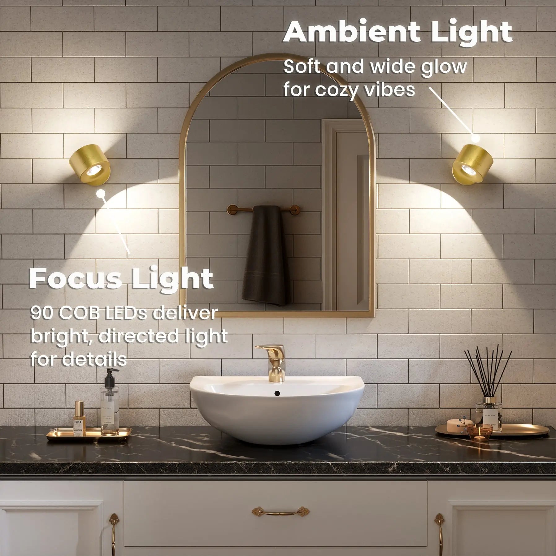 Modern Magnetic Wall Light - Cordless LED Sconce - VOIDSmart™ GlowRight