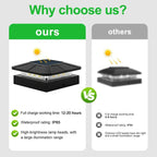 Solar Fence Post Cap Light – IP65 Waterproof LED Solar Post Light Luminescense