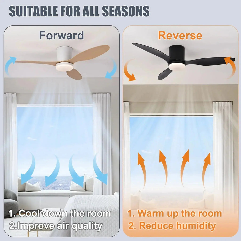 Aeris™ Modern LED Ceiling Fan with Remote Control – 3-Blade Silent Ceiling Fan Ligh Luminescense