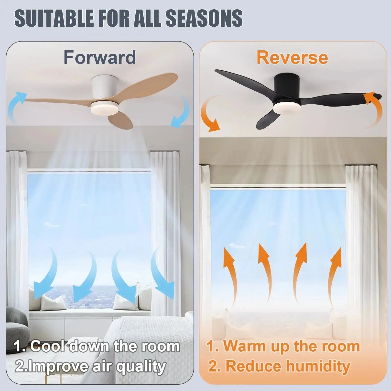 Aeris™ Modern LED Ceiling Fan with Remote Control – 3-Blade Silent Ceiling Fan Ligh Luminescense