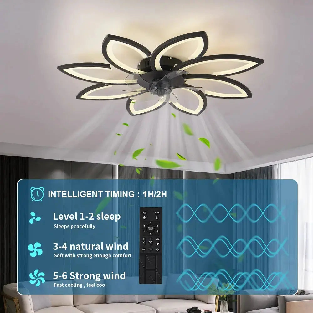 Petaluxe™ Modern LED Ceiling Fan Light – Architectural Floral Fan with Remote Control Luminescense