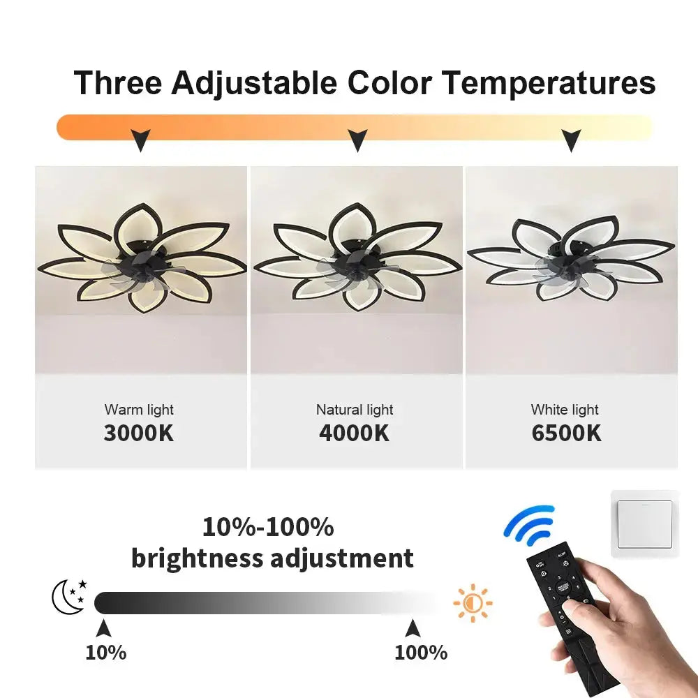 Petaluxe™ Modern LED Ceiling Fan Light – Architectural Floral Fan with Remote Control Luminescense