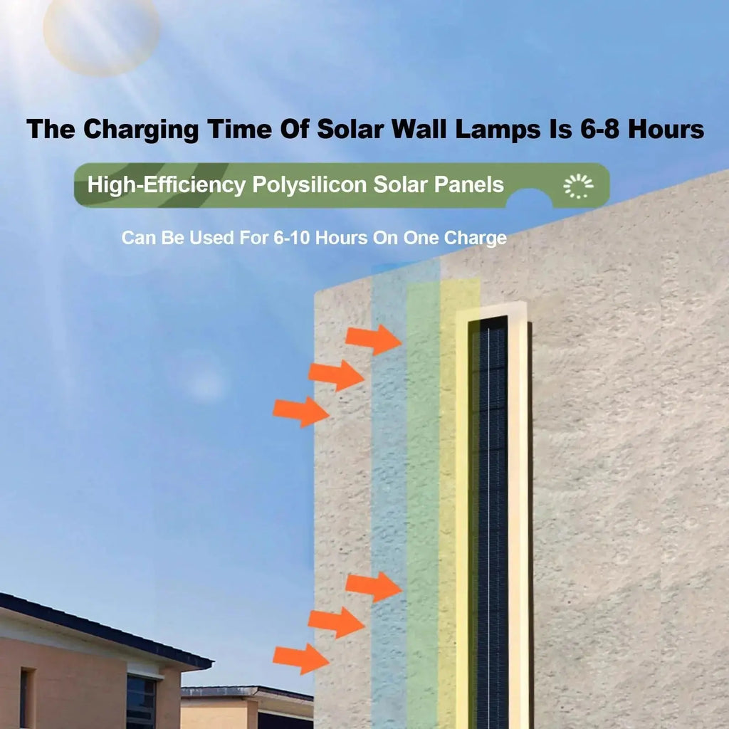 SolarGlow™ Linear Wall Light — Modern Solar-Powered Exterior Accent Lighting Luminescense