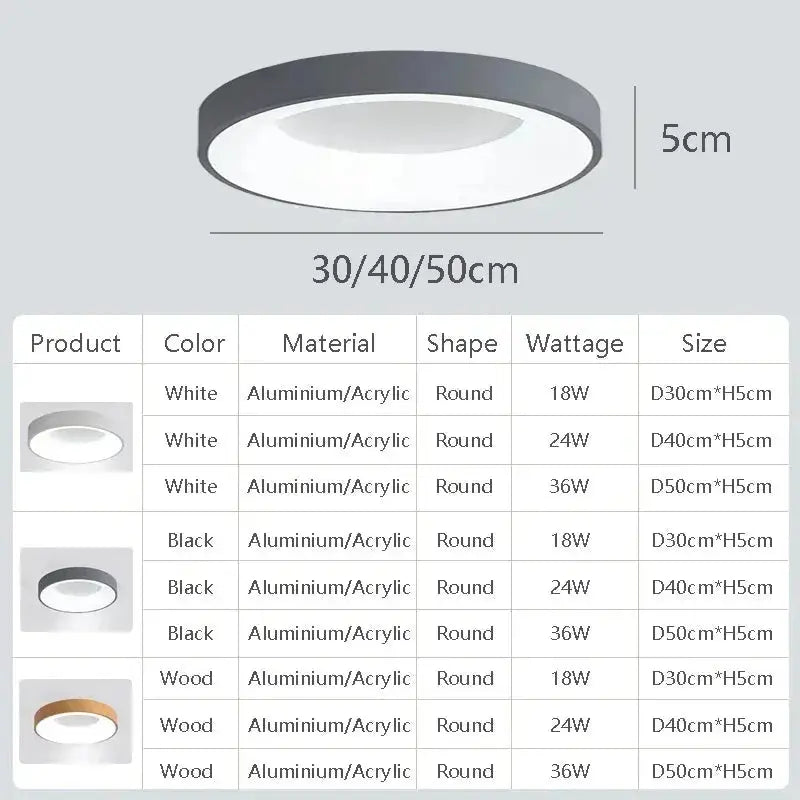 HaloLine™ Ultra-Slim LED Flush Mount Ceiling Light – Modern Round Aluminum Fixture Luminescense