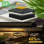 Solar Fence Post Cap Light – IP65 Waterproof LED Solar Post Light Luminescense