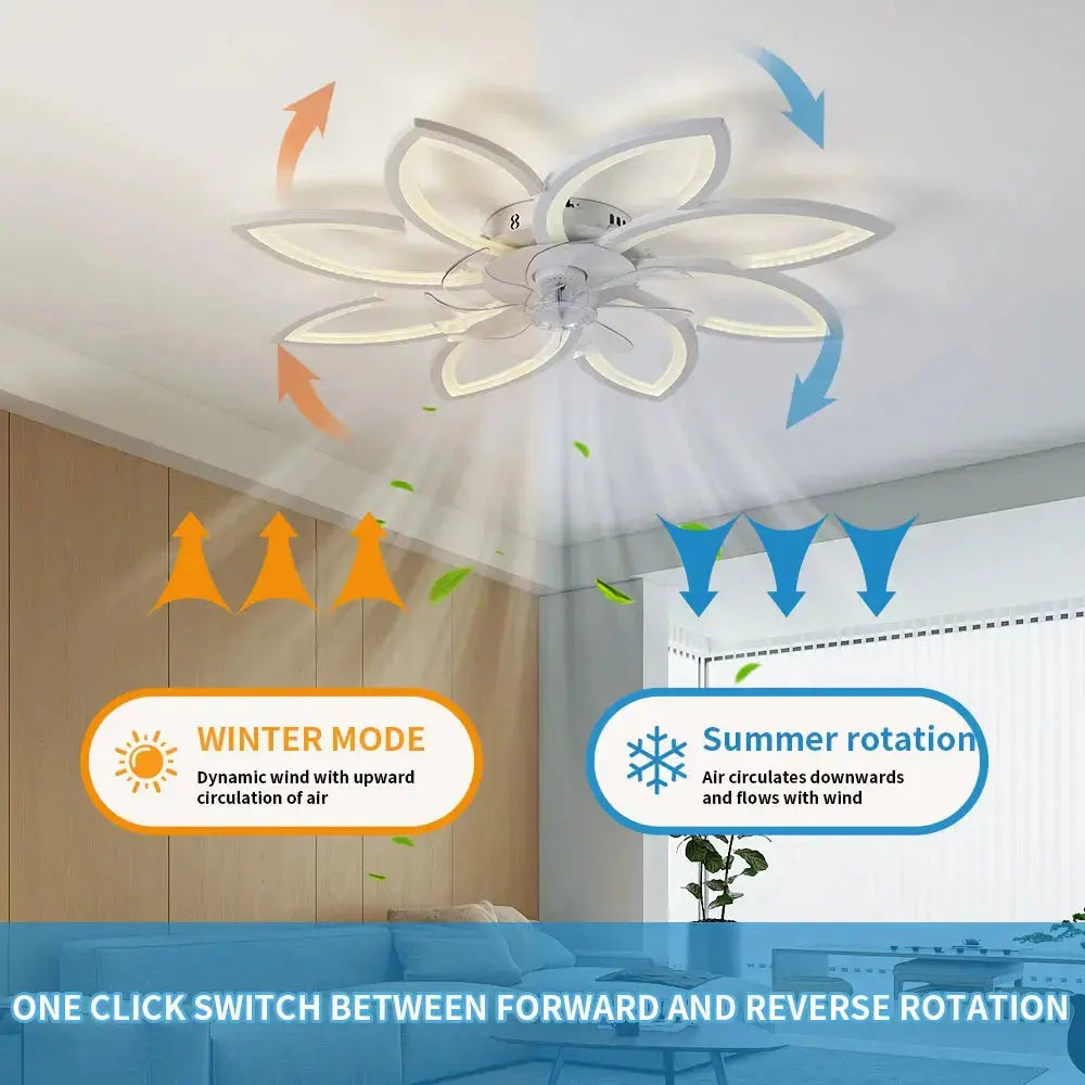 Petaluxe™ Modern LED Ceiling Fan Light – Architectural Floral Fan with Remote Control Luminescense