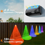 LumaFence™ Solar LED Fence Lights (4-Pack / 6-Pack) – Outdoor RGB Wall & Garden Accent Lighting Luminescense